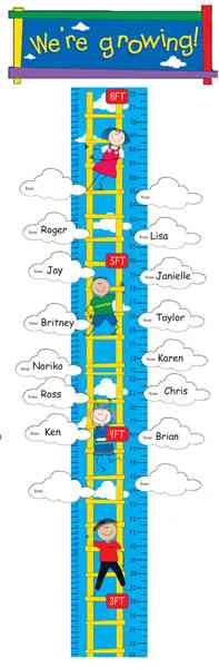 Growth Chart Bulletin Board Set CTP0621