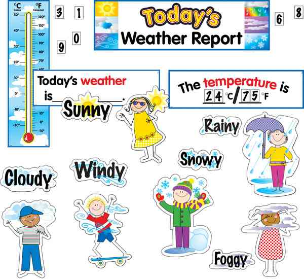 february bulletin board ideas. Bulletin Board Ideas