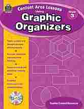 Content Area Lessons Using Graphic Organizers Grade 3