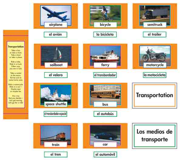 English / Spanish Transportation Bulletin Board Set